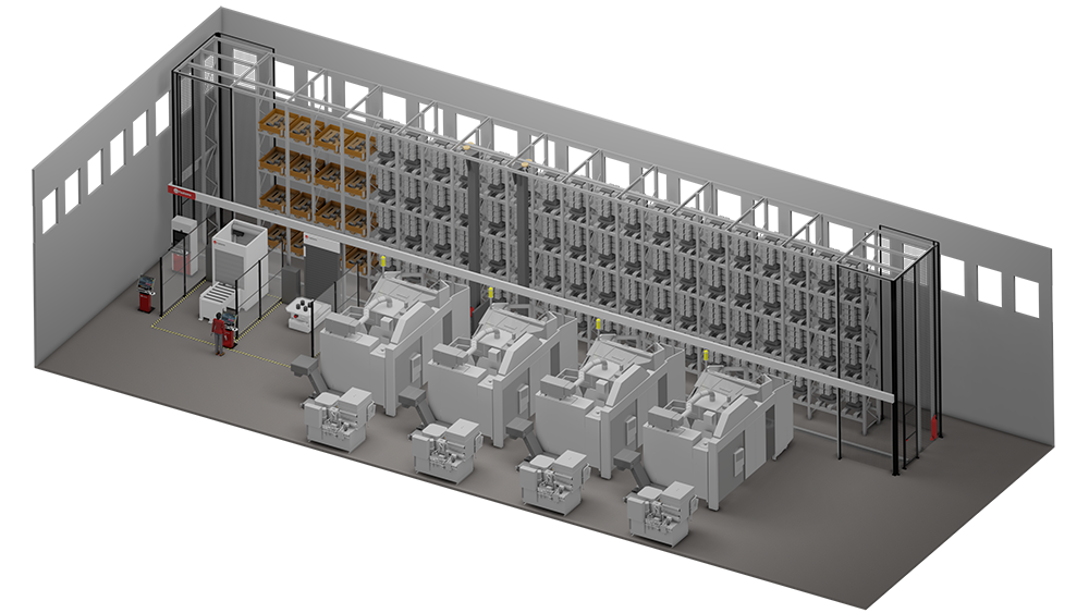 Fastems virtual fms