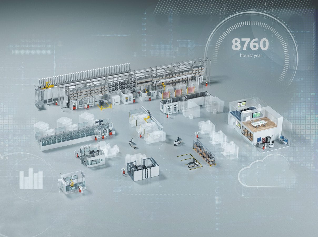 AGCO and Fastems - Building the future of manufacturing together
