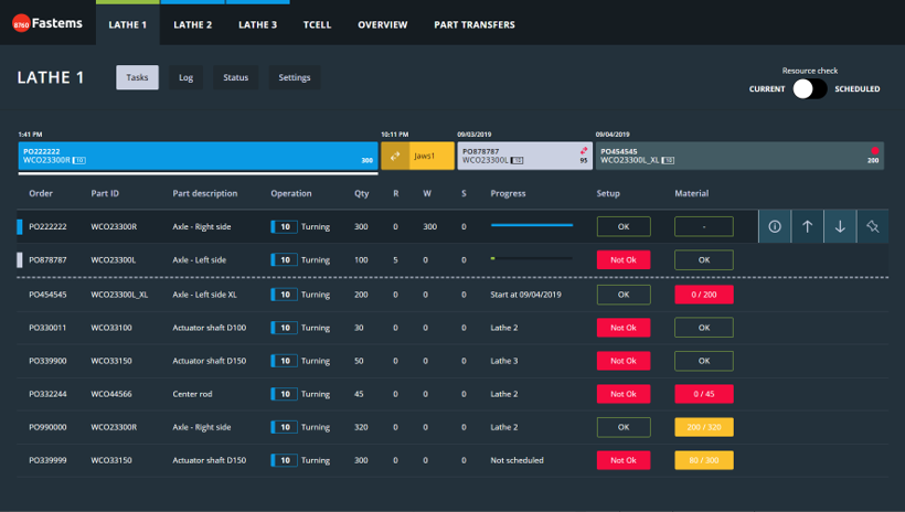 Fastems MMS WCO operator worklist for stand alone machine tools