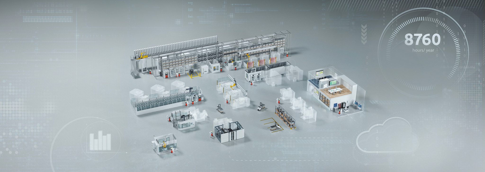 Fastems | Do you know the utilization of your machine tools?