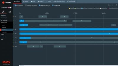 Production scheduling in CNC automation system