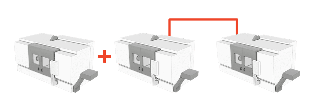 machine tools under the same control